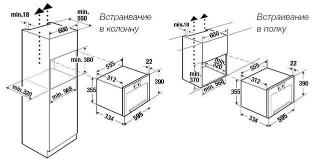 Встраиваемая микроволновая печь Kuppersbusch MR 6330.0 GPH 4 Gold (preview 3)