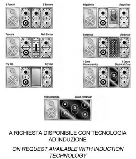 Варочный центр Restart GGL145M/2f (preview 6)