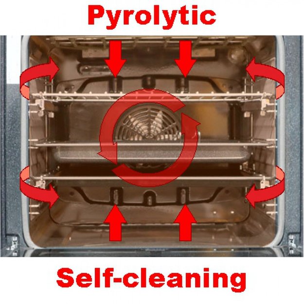 Встраиваемый электрический духовой шкаф Kaiser EH 6338 W (фото 4) Встраиваемый электрический духовой шкаф Kaiser EH 6338 W (preview 4)