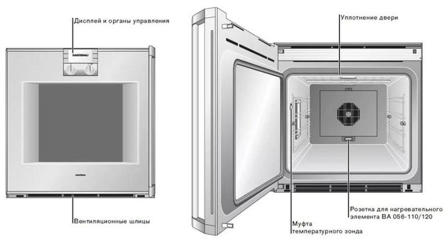 Духовой шкаф Gaggenau BO 241-110 (preview 5)