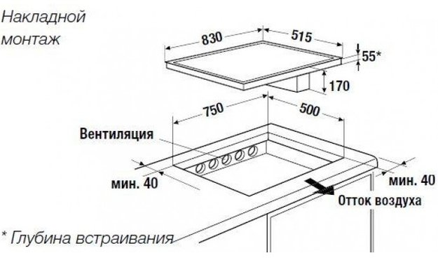 Индукционная варочная панель с вытяжкой Kuppersbusch KMI 8500.0 SR Copper (preview 4)