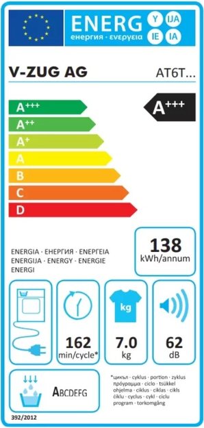 Сушильная машина V-ZUG AdoraDry V6000 AT6TWHW li (preview 4)