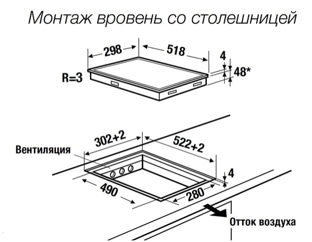 Индукционная варочная панель Kuppersbusch VKI 3850.0 SR (preview 4)