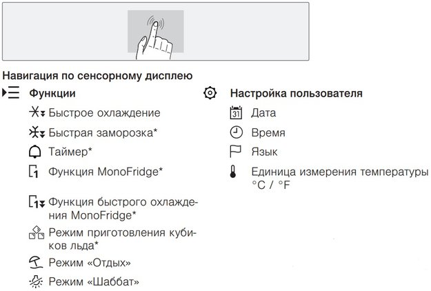 Встраиваемый холодильник V-ZUG CombiCooler V6000 Supreme CCO6T-51096 R (фото 4) Встраиваемый холодильник V-ZUG CombiCooler V6000 Supreme CCO6T-51096 R (preview 4)