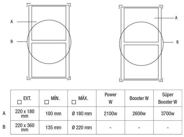 Варочная панель с вытяжкой Pando E-390/78 V.1130 ECO PLUS + DIFUSOR (preview 6)