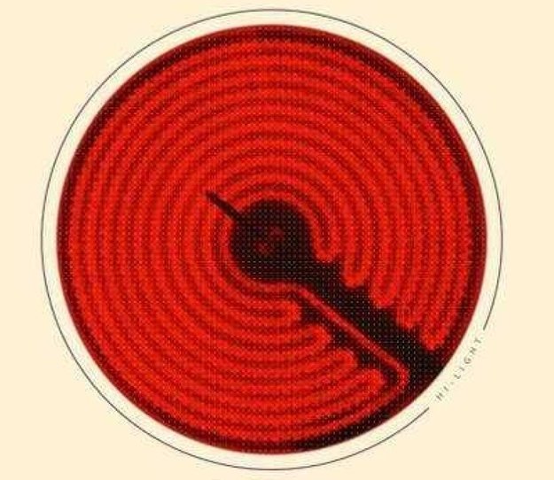 Варочная панель Graude EK 30.0 C (preview 3)