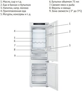 Встраиваемый холодильник Kuppersberg RBN 1760 фото 3 в Екатеринбурге