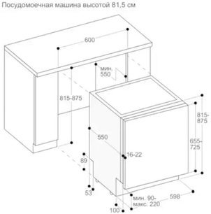 Встраиваемая посудомоечная машина Gaggenau DF270160 фото 2 в Екатеринбурге