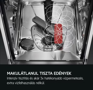 Встраиваемая посудомоечная машина AEG FSB53907Z фото 4 в Екатеринбурге