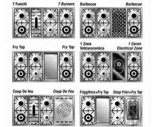 Варочный центр Restart ELG 043 G фото 3 в Екатеринбурге