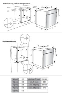 Духовой шкаф Jacky`s JO EB7535 фото 2 в Екатеринбурге