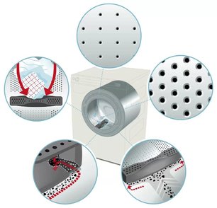 Профессиональная стиральная машина Asko WMC62P G фото 3 в Екатеринбурге