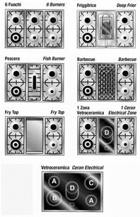 Варочный центр Restart ELG 090 фото 2 в Екатеринбурге