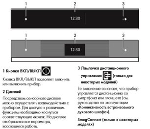 Духовой шкаф Smeg SFP6604WSPNX фото 4 в Екатеринбурге
