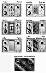 Варочный центр Restart ELG 090 g фото 2 в Екатеринбурге