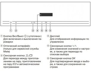 Встраиваемая пароварка Miele DG2840 GRGR фото 4 в Екатеринбурге