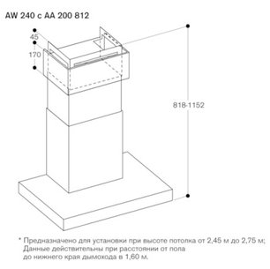 Вытяжка Гаггенау AW240191 фото 4 в Екатеринбурге Вытяжка Gaggenau AW240191 фото 4 в Екатеринбурге