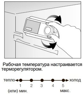 Встраиваемый холодильник Kuppersbusch FK 4545.0i фото 4 в Екатеринбурге