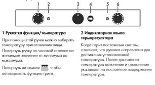 Конвекционная печь Смег ALFA420H-2 фото 4 в Екатеринбурге Конвекционная печь Smeg ALFA420H-2 фото 4 в Екатеринбурге