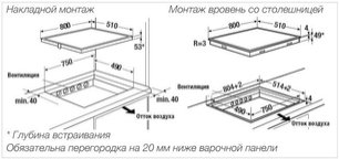 Индукционная варочная панель Куперсбуш KI 8550.0 SR фото 3 в Екатеринбурге Индукционная варочная панель Kuppersbusch KI 8550.0 SR фото 3 в Екатеринбурге