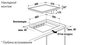 Варочная панель с вытяжкой Куперсбуш KMI 9800.0 SR Silver Chrome фото 3 в Екатеринбурге Варочная панель с вытяжкой Kuppersbusch KMI 9800.0 SR Silver Chrome фото 3 в Екатеринбурге