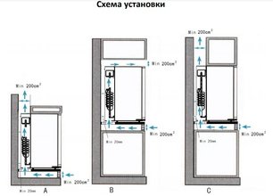 Винный шкаф Coldvine MCA-38B фото 4 в Екатеринбурге Винный шкаф Cold Vine MCA-38B фото 4 в Екатеринбурге