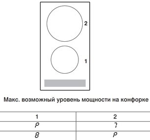 Варочная панель Фауцуг CookTop V2000 I302 CTI2T-31160 фото 4 в Екатеринбурге Варочная панель V-ZUG CookTop V2000 I302 CTI2T-31160 фото 4 в Екатеринбурге