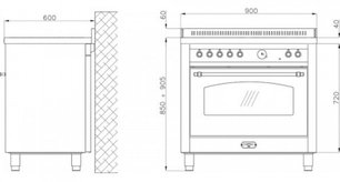 Варочный центр Lofra RSD96MFTE/5I фото 4 в Екатеринбурге