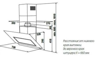 Вытяжка Куперсбуш KD 7610.0 W фото 2 в Екатеринбурге Вытяжка Kuppersbusch KD 7610.0 W фото 2 в Екатеринбурге