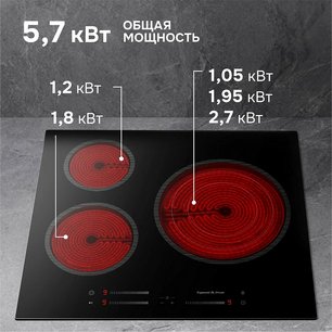 Варочная поверхность Zigmund & Shtain CN 53.4 B фото 2 в Екатеринбурге