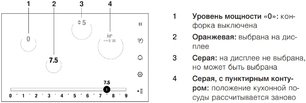 Индукционная варочная панель Фауцуг CookTop V6000 I705 FullFlex CTI6T-31132 фото 4 в Екатеринбурге Индукционная варочная панель V-ZUG CookTop V6000 I705 FullFlex CTI6T-31132 фото 4 в Екатеринбурге