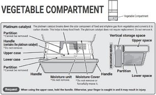 Холодильник Hitachi R-WXC740WH-XW фото 2 в Екатеринбурге