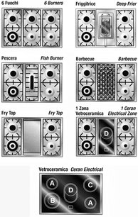 Варочный центр Restart ELG 028 фото 4 в Екатеринбурге