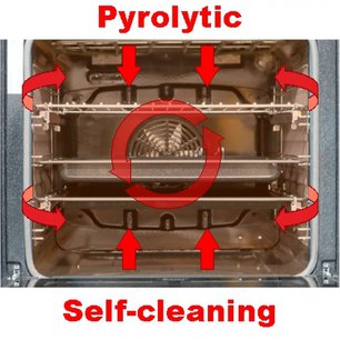 Встраиваемый электрический духовой шкаф Kaiser EH 6338 S фото 3 в Екатеринбурге