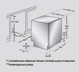 Встраиваемая посудомоечная машина Fulgor Milano FDW 9016 фото 2 в Екатеринбурге