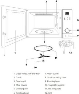 Встраиваемая микроволновая печь Teka ML 8200 BIS WHITE фото 4 в Екатеринбурге