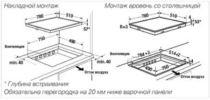 Индукционная варочная панель Куперсбуш KI 8870.0 SR фото 4 в Екатеринбурге Индукционная варочная панель Kuppersbusch KI 8870.0 SR фото 4 в Екатеринбурге