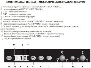 Винный шкаф IP NCK 2501 CF фото 4 в Екатеринбурге