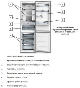 Холодильник Korting KNFC 61887 X фото 3 в Екатеринбурге
