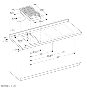 Гриль Gaggenau VR230120 фото 3 в Екатеринбурге