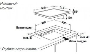 Индукционная варочная панель с вытяжкой Куперсбуш KMI 8500.0 SR Stainless steel фото 4 в Екатеринбурге Индукционная варочная панель с вытяжкой Kuppersbusch KMI 8500.0 SR Stainless steel фото 4 в Екатеринбурге