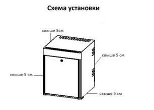 Винный шкаф Coldvine MCT-40B фото 4 в Екатеринбурге Винный шкаф Cold Vine MCT-40B фото 4 в Екатеринбурге