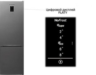Холодильник Schaub Lorenz SLU S335W4E фото 3 в Екатеринбурге