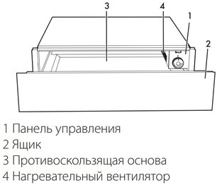 Встраиваемый подогреватель посуды Smeg CPR115B3 фото 3 в Екатеринбурге