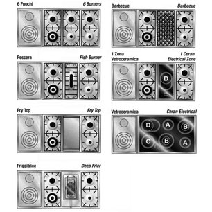 Варочный центр Restart GGL 255 g фото 2 в Екатеринбурге