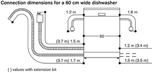 Встраиваемая посудомоечная машина Gaggenau DF260101 фото 4 в Екатеринбурге
