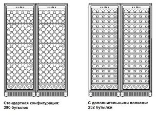 Винный шкаф Dometic B195S Double Basic фото 2 в Екатеринбурге