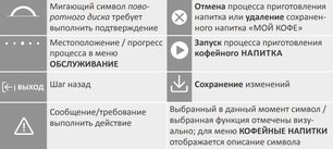 Кофемашина Nivona CafeRomantica NICR 799 фото 4 в Екатеринбурге