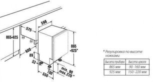 Встраиваемая посудомоечная машина Kuppersbusch IGVS 6509.3 фото 2 в Екатеринбурге