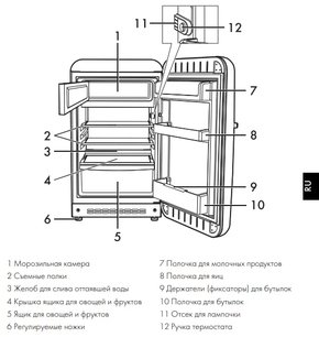 Холодильник Smeg FAB10LOR2 фото 3 в Екатеринбурге